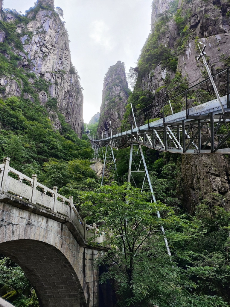 Blick aufwärts entlang cableway